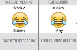 娱乐圈吃瓜emoji,emoji背后的秘密